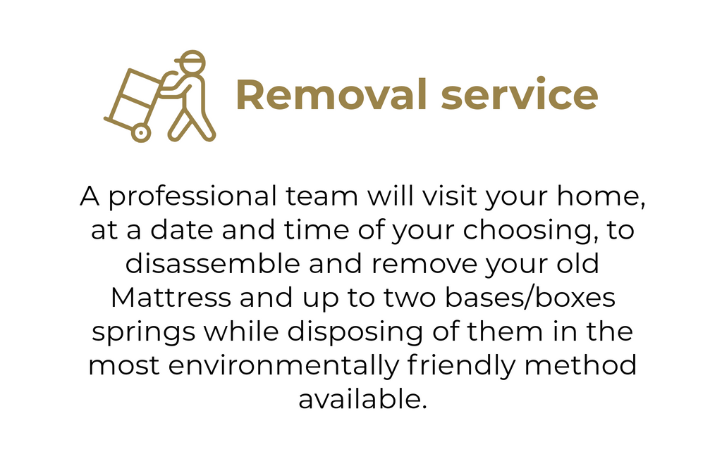 A professional team will visit your home, at a date and time of your choosing, to disassemble and remove your old Mattress and up to two bases/boxes springs while disposing of them in the most environmentally friendly method available.